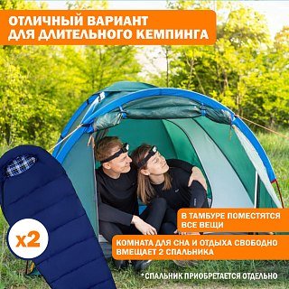 Палатка PerevalPro Sky Dome 2 - фото 7