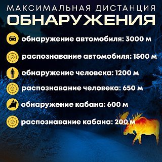 Тепловизионный монокуляр Sytong XS03-25LRF - фото 4