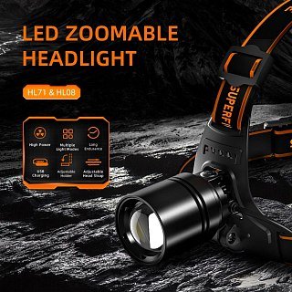 Фонарь Superfire HL71 налобный 500 Lumens - фото 2