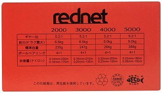 МП Катушка Rednet 3000 Ranmi Ryobi - фото 13