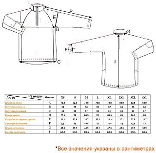 Джемпер King Hunter Armored modern camo - фото 9