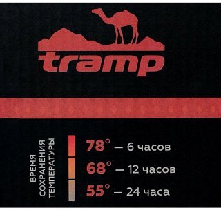 Термос Tramp Soft Touch 0,75л серый - фото 6