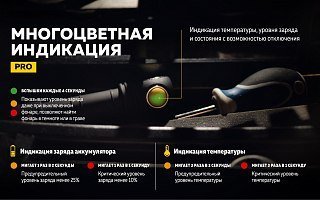 Фонарь Armytek Wizard C2 Pro Max Magnet USB белый налобный Com - фото 22