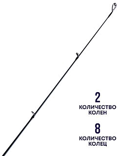 Спиннинг Riverzone Juniorspin S802ML 5-15гр 2,4м - фото 9