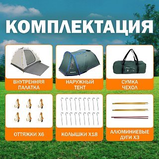 Палатка PerevalPro Cloud Dome 3 - фото 5