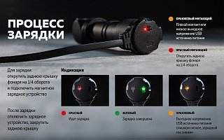 Фонарь Armytek Wizard C2 WG Magnet USB теплый Com - фото 24