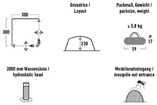 Палатка High Peak PAVILLON grey-lime 300x300x220 - фото 7