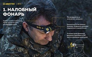 Фонарь Armytek Elf C1 Micro-USB белый налобный - фото 9
