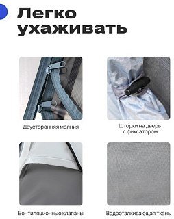 Палатка RoadLike Family 4-местная синий - фото 5