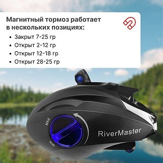 Катушка Riverzone Typhoon BT 2000 Left blue - фото 4