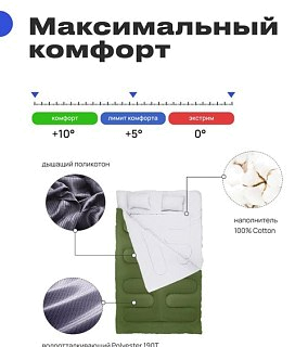 Спальник RoadLike Aktau poler double - фото 4