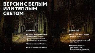 Фонарь Armytek Predator Pro magnet USB белый Com - фото 30