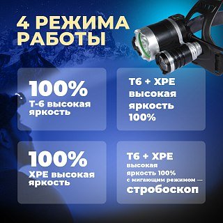 Фонарь Pereval BT-HL9018 налобный 300 Lumens - фото 3