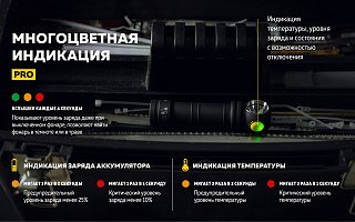 Фонарь Armytek Wizard C2 Pro Max LR теплый Com - фото 25