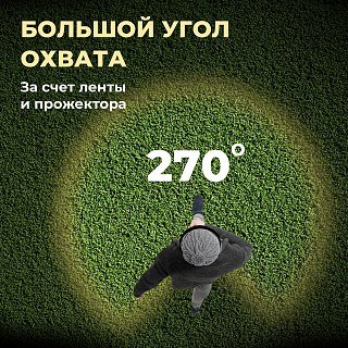 Фонарь Pereval BT-HL9036 налобный 250 Lumens - фото 8