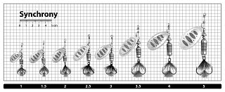 Блесна Pontoon21 Synchrony 4 T02-052 - фото 2