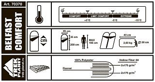 Спальник Trek Planet Belfast comfort темно-синий - фото 5