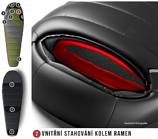 Спальник Husky Aurus -18С - фото 6