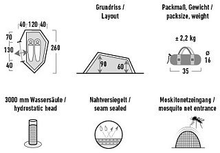 Палатка High Peak Sparrow LW pesto-red - фото 9