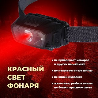 Фонарь Pereval BT-HL9077 налобный 180 Lumens - фото 8