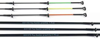МП Удилище Viva Top Feeder 3,6m  80g - фото 8