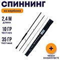 Спиннинг Riverzone Takumi S803MH 10-35гр 2,4м