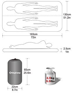 Коврик KingCamp Classic double II самонадув. - фото 3