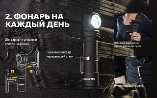 Фонарь Armytek Wizard C2 WR Magnet USB белый Com - фото 15