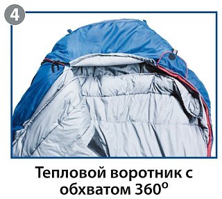 Спальный мешок BTrace Zero L левый серый/синий - фото 4