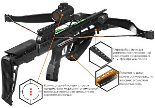 Арбалет EK Archery Jag 2 Pro Скорпион 2 c комплектацией черный - фото 2