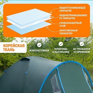 Палатка PerevalPro Cloud Dome 3 - фото 10