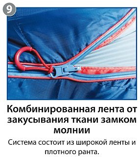 Спальный мешок BTrace Zero L левый серый/синий - фото 8