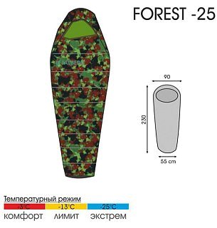 Спальник Talberg Forest 1-25C левый - фото 2