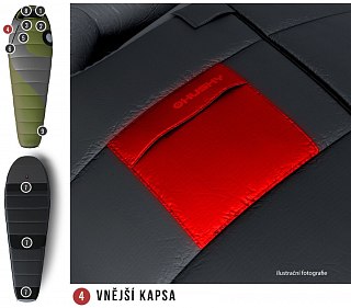 Спальник Husky Aurus -18С - фото 8