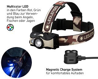 Фонарь Led Lenser MH8 черный налобный - фото 4