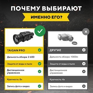Тепловизионный прицел Taigan Pro SD-TS650 640х512 50мм 8хZoom Wi-Fi IP67 2600м - фото 16