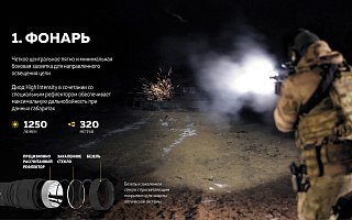 Фонарь Armytek Parma C2IR Pro Com - фото 11