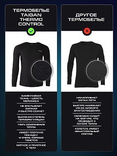 Термобелье Taigan Thermo Control верх - фото 7