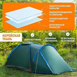Палатка PerevalPro Sky Dome 2 - фото 9