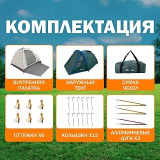 Палатка PerevalPro Sky Dome 4 - фото 3