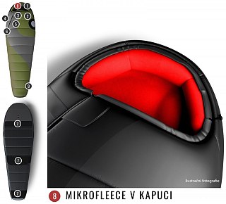 Спальник Husky Aurus -18С - фото 12