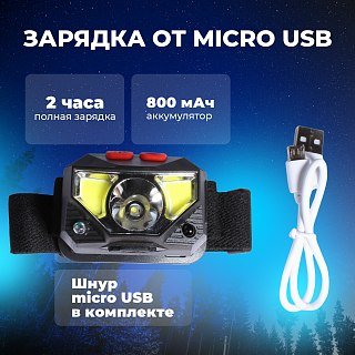 Фонарь Pereval BT-HL9066 налобный 250 Lumens - фото 5