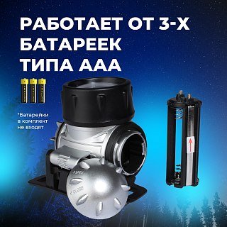 Фонарь Pereval BT-HL8009 налобный 70 Lumens - фото 5
