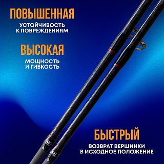 Спиннинг Riverzone Unispin S802 ML-M 5-21гр, 7-25гр 2,4м - фото 5