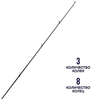 Спиннинг Riverzone Trevelspin S903MH 10-40гр 2,7м - фото 6