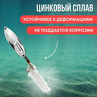Блесна Riverzone LittleKiller 5гр 41мм silver - фото 5