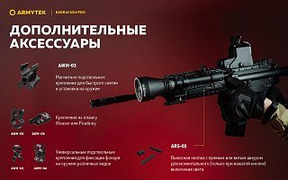 Фонарь Armytek Barracuda Pro XHP35 HI теплый - фото 27