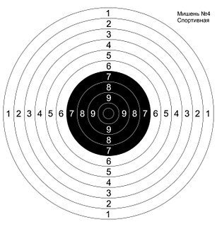 Мишень №4 спортивная