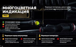 Фонарь Armytek Prime C2 Pro Magnet USB теплый Com - фото 16