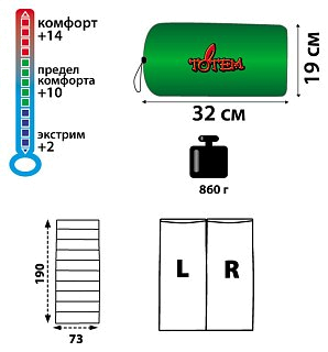 Спальник Totem Woodcock правый олива - фото 2